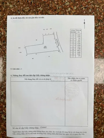 Bất động sản tại Vĩnh Long - ảnh 1