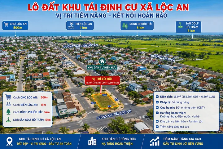 Bất động sản tại Bà Rịa - Vũng Tàu - ảnh 1