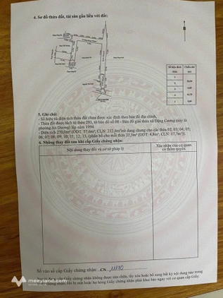 Bất động sản tại Hải Phòng - ảnh 1