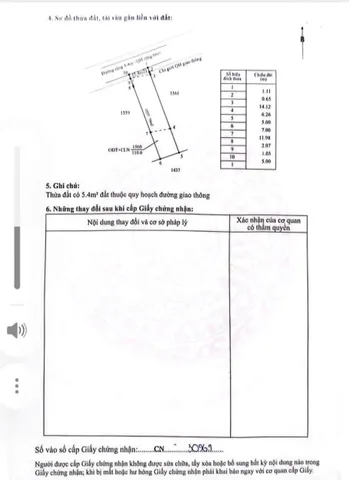 Bất động sản tại Đắk Lắk - ảnh 1