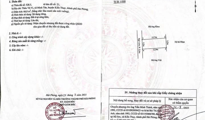 Bất động sản tại Hải Phòng - ảnh 1