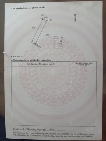 Bất động sản tại Khánh Hòa - ảnh 1