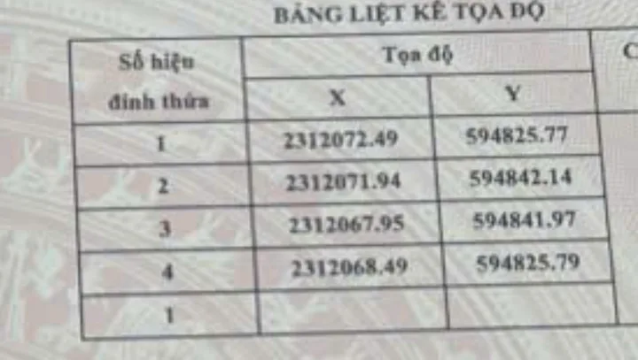 Bất động sản tại Hải Phòng - ảnh 1