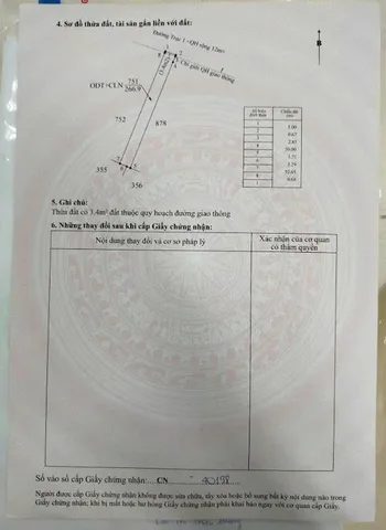 Bất động sản tại Đắk Lắk - ảnh 1