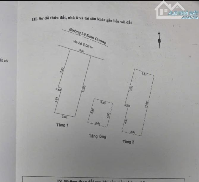 Bất động sản tại Đà Nẵng - ảnh 1