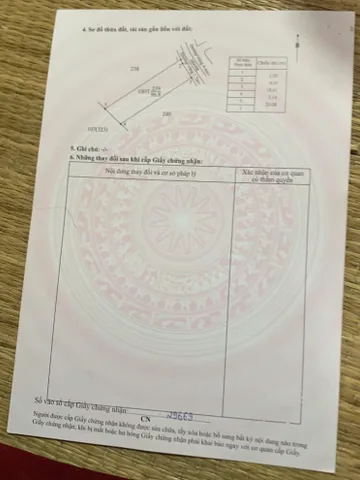 Bất động sản tại Đắk Lắk - ảnh 1