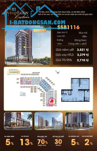 Bất động sản tại Đà Nẵng - ảnh 1