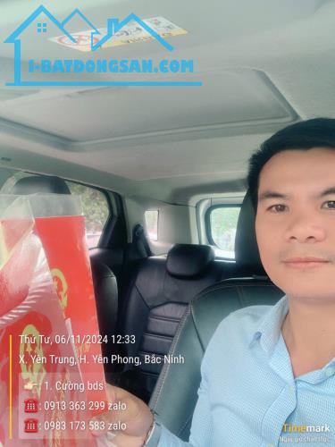 Bất động sản tại Bắc Ninh - ảnh 1