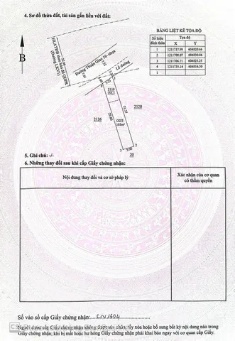 Bất động sản tại Bình Dương - ảnh 1