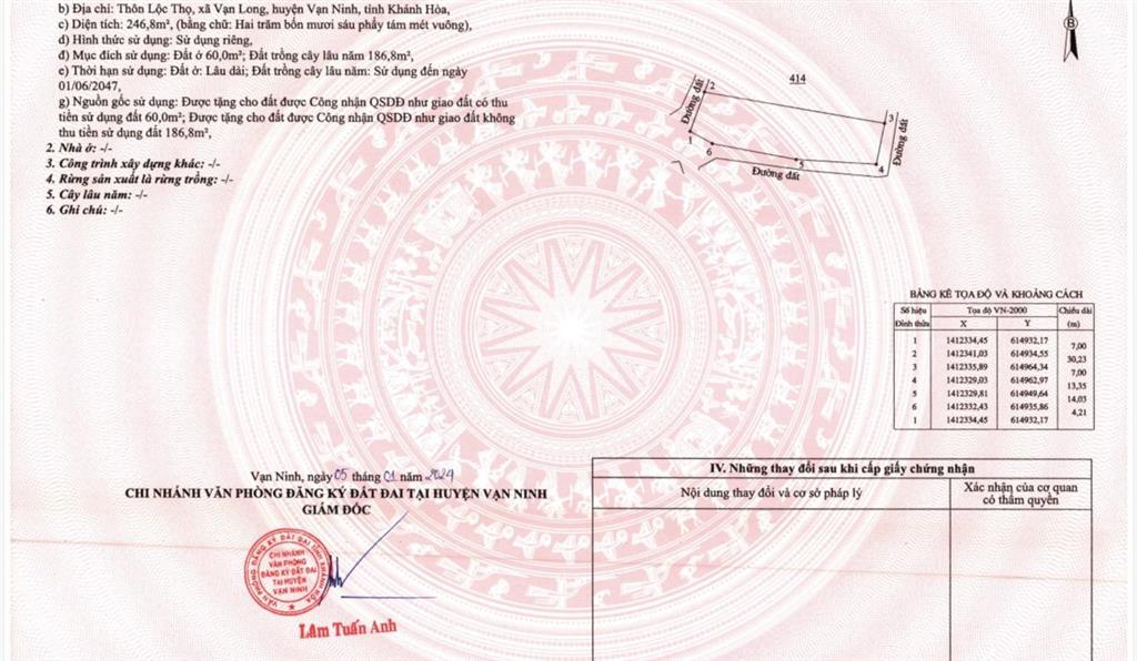 Bất động sản tại Khánh Hòa - ảnh 1
