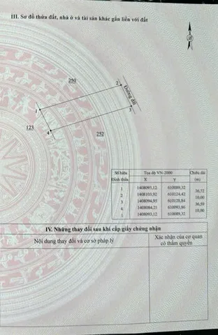 Bất động sản tại Khánh Hòa - ảnh 1