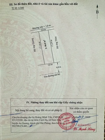 Bất động sản tại Hải Phòng - ảnh 1