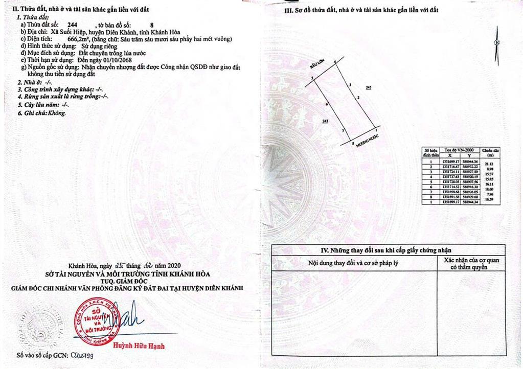 Bất động sản tại Khánh Hòa - ảnh 1
