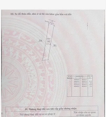 Bất động sản tại Quảng Ngãi - ảnh 1