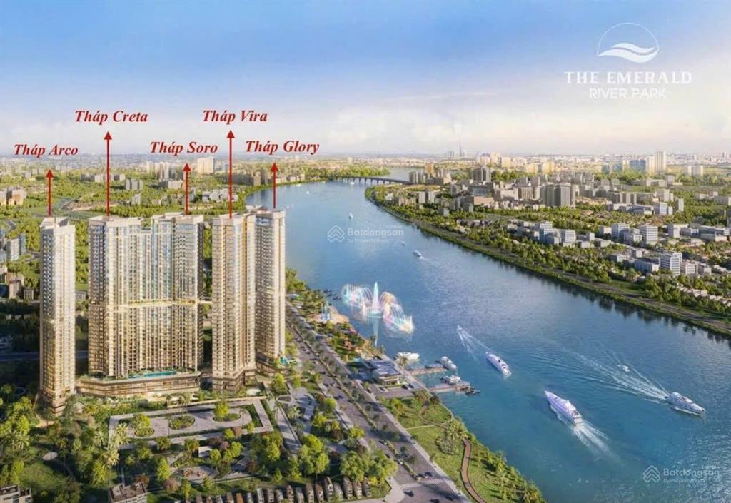 Bất động sản tại Bình Dương - ảnh 1