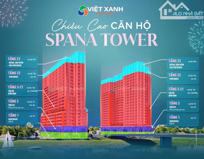 Bất động sản tại Đà Nẵng - ảnh 1