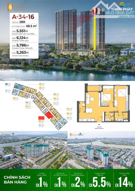 Bất động sản tại Đà Nẵng - ảnh 1