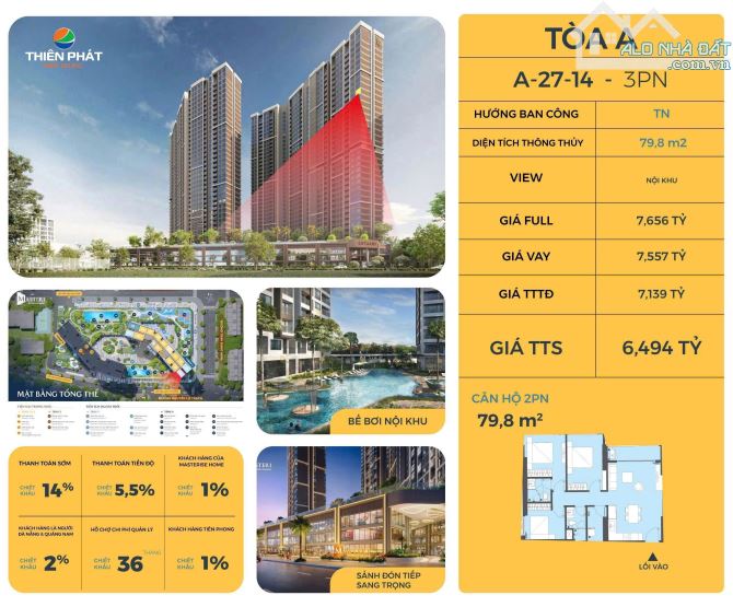 Bất động sản tại Đà Nẵng - ảnh 1