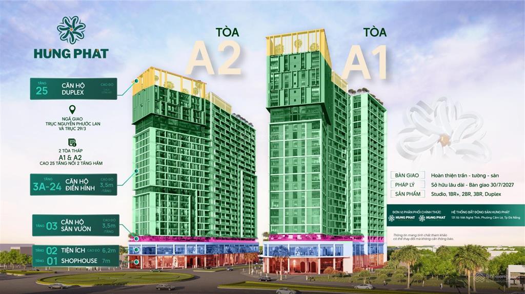 Bất động sản tại Đà Nẵng - ảnh 1