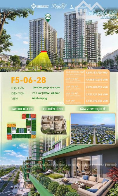 Bất động sản tại Đà Nẵng - ảnh 1