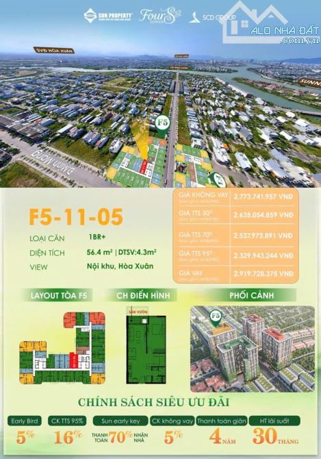 Bất động sản tại Đà Nẵng - ảnh 1