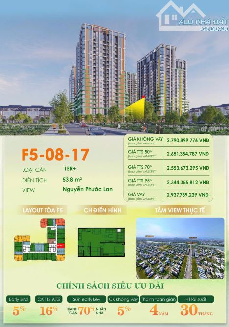 Bất động sản tại Đà Nẵng - ảnh 1