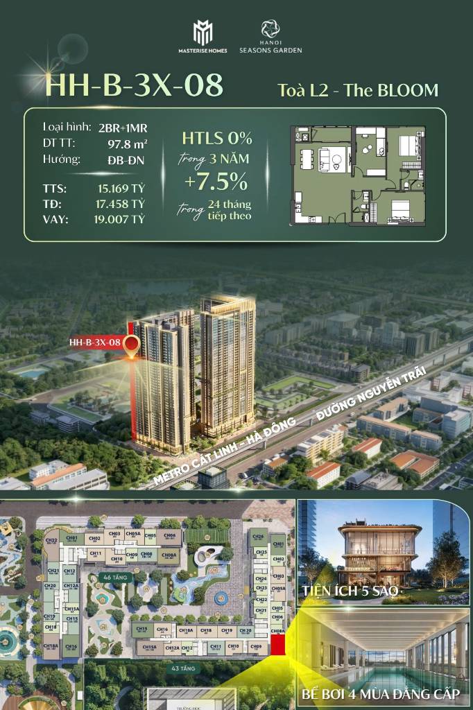 Bất động sản tại Hà Nội - ảnh 1