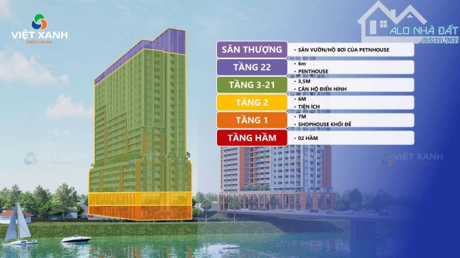 Bất động sản tại Đà Nẵng - ảnh 1