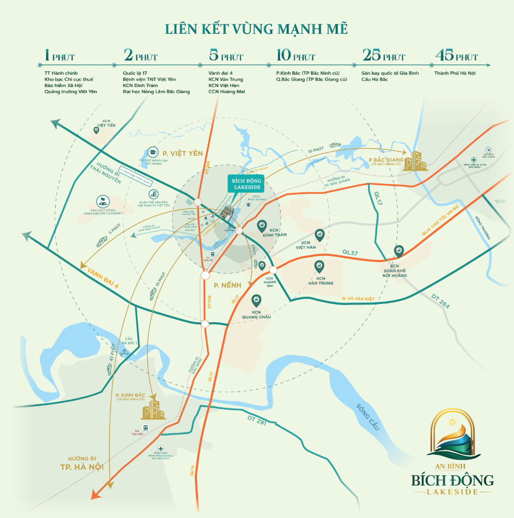 Bất động sản tại Bắc Giang - ảnh 1