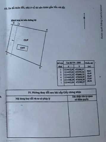 Bất động sản tại Lâm Đồng - ảnh 1