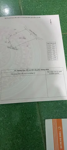 Bất động sản tại Đắk Lắk - ảnh 1