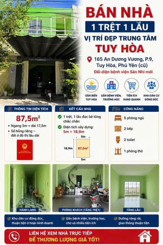 Bất động sản tại Đắk Lắk - ảnh 1