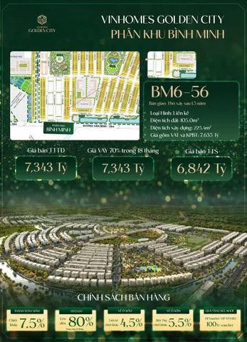 Bất động sản tại Hải Phòng - ảnh 1