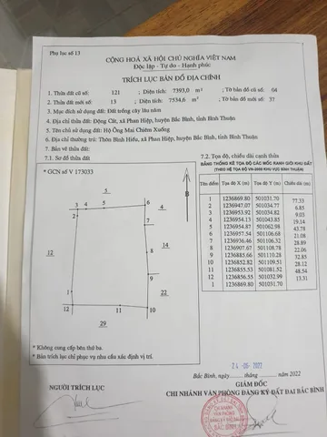Bất động sản tại Lâm Đồng - ảnh 1