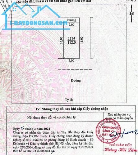Bất động sản tại Bắc Giang - ảnh 1