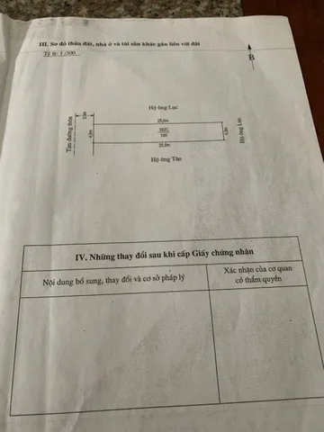 Bất động sản tại Hải Phòng - ảnh 1