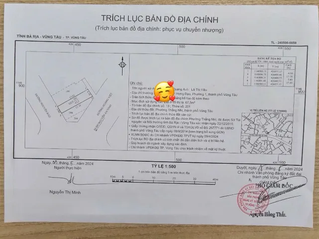 Bất động sản tại Bà Rịa - Vũng Tàu - ảnh 1