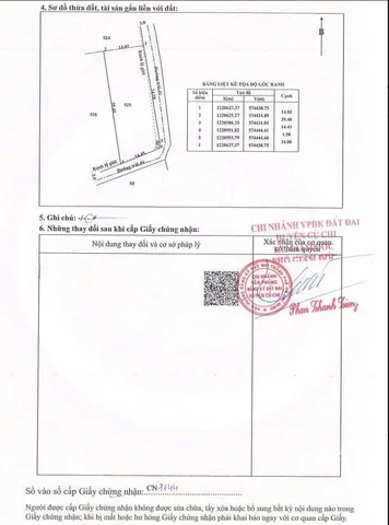 Bất động sản tại TP. Hồ Chí Minh - ảnh 1