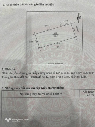 Bất động sản tại Nghệ An - ảnh 1