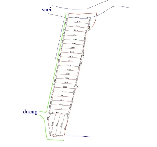 Bất động sản tại Đắk Lắk - ảnh 1
