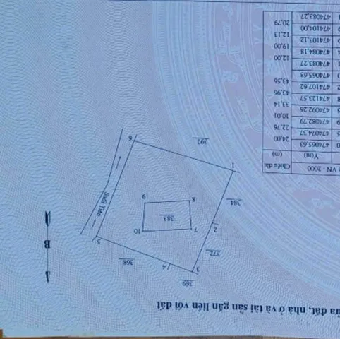 Bất động sản tại Lâm Đồng - ảnh 1