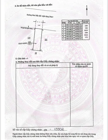 Bất động sản tại Đắk Lắk - ảnh 1
