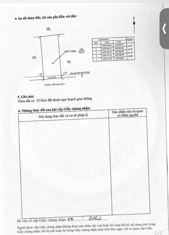 Bất động sản tại Đắk Lắk - ảnh 1