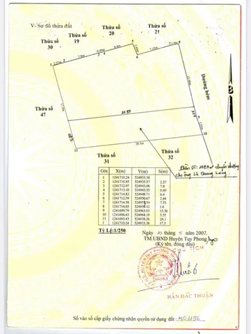 Bất động sản tại Lâm Đồng - ảnh 1