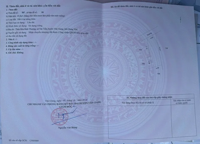 Bất động sản tại Hưng Yên - ảnh 1