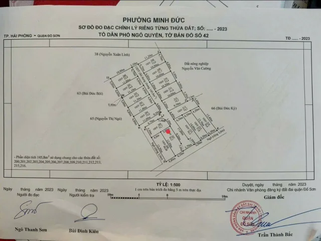 Bất động sản tại Hải Phòng - ảnh 1