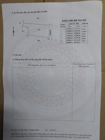 Bất động sản tại Lâm Đồng - ảnh 1