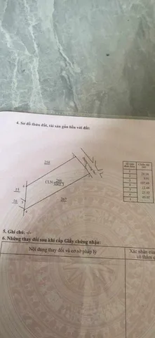 Bất động sản tại Đắk Lắk - ảnh 1