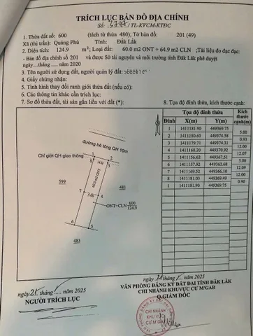 Bất động sản tại Đắk Lắk - ảnh 1