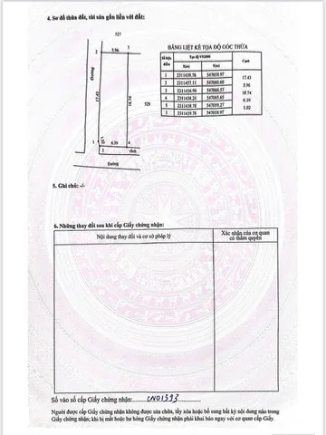 Bất động sản tại Hưng Yên - ảnh 1